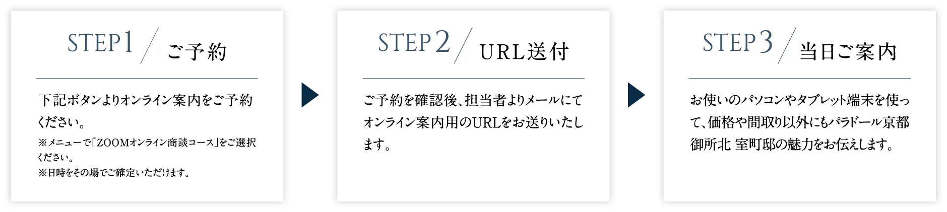 オンライン案内