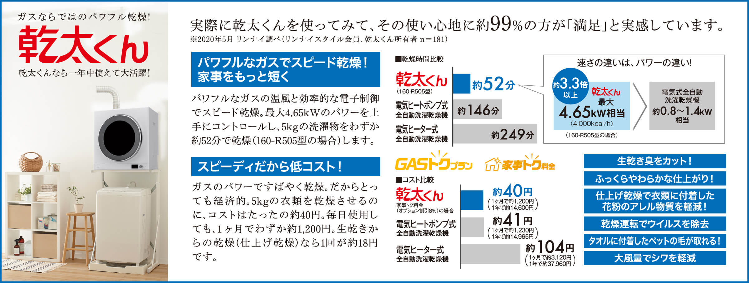 ガス衣類乾燥機 乾太くん