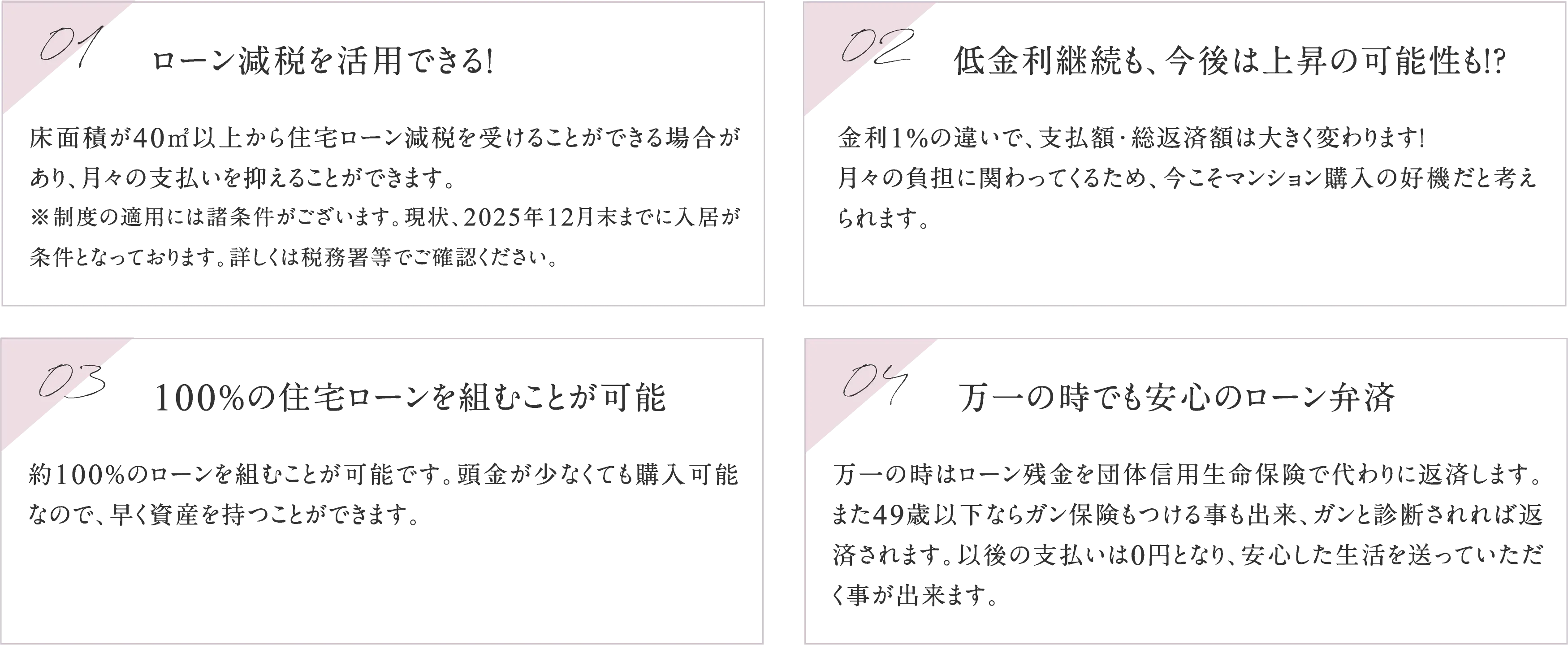 現在の家賃相場と比較