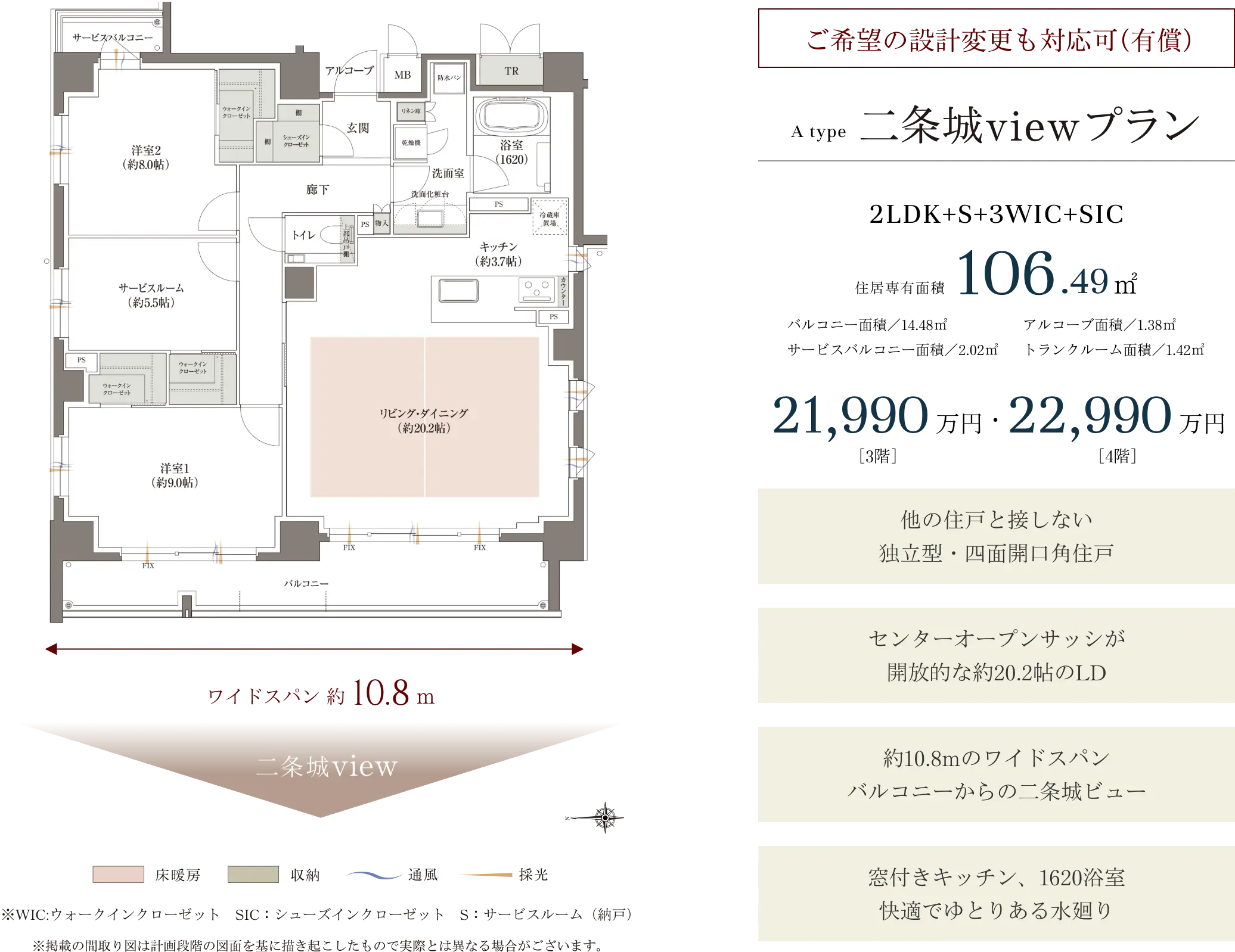 基本タイプ