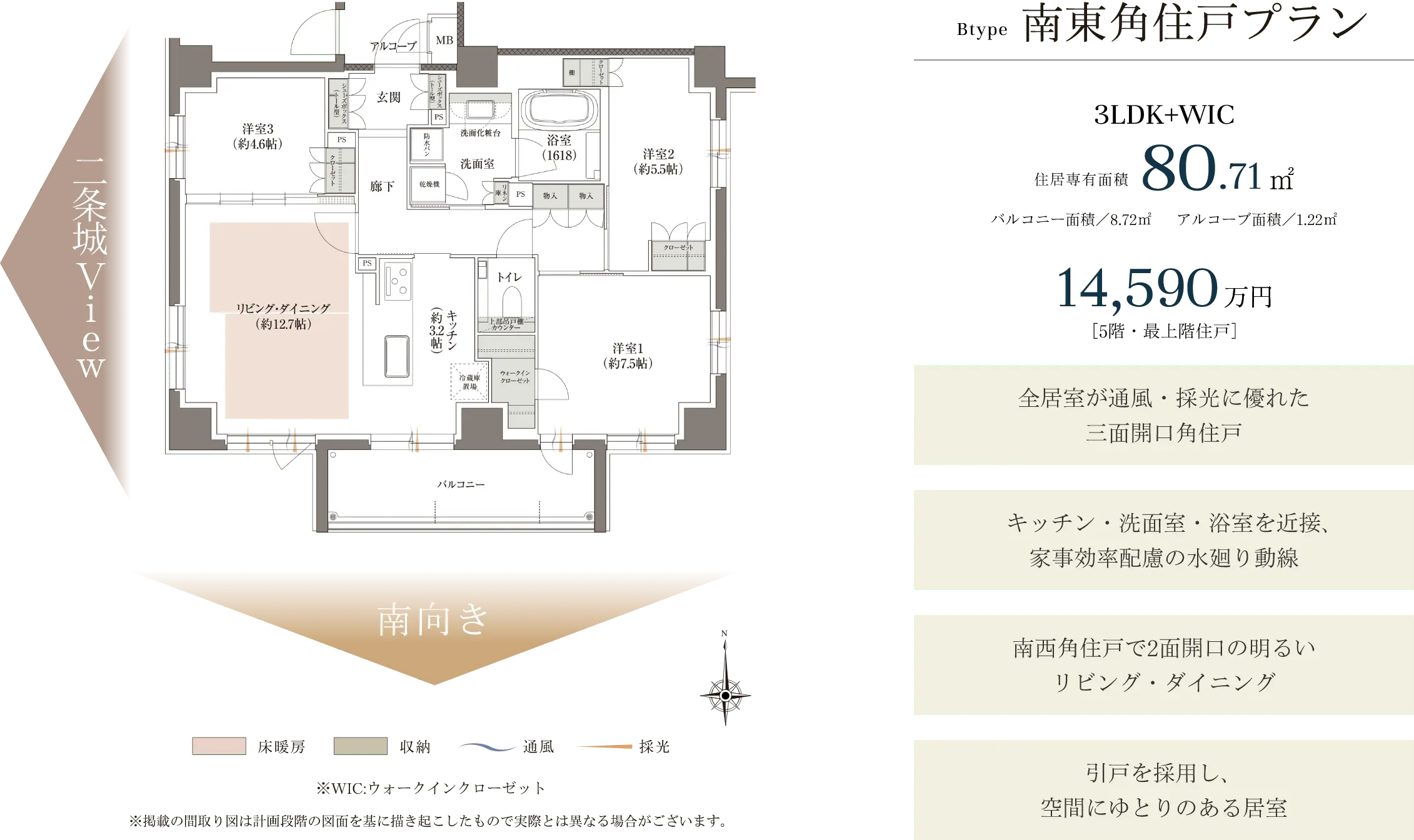 基本タイプ