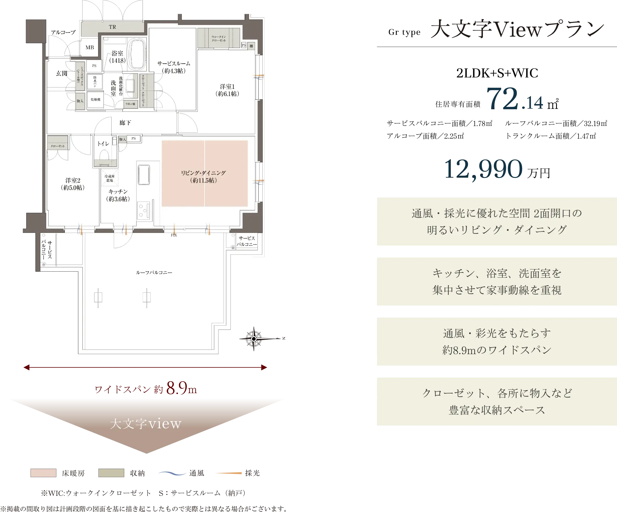基本タイプ